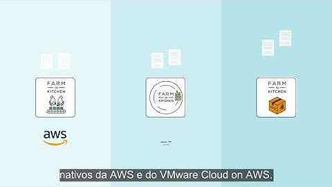 Visão geral do Log Intelligence
