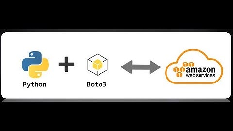 Boto3 Essentials – Automate AWS Cloud with Python Boto3 | 2025 Latest Videos