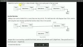 Data Structure:Single LinkedList part 1