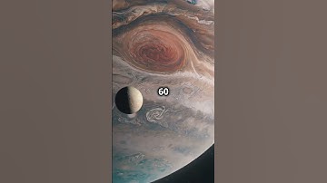 Ganymede:  The Giant Moon with a Hidden Ocean! #jupiter #spaceexploration #solarsystem