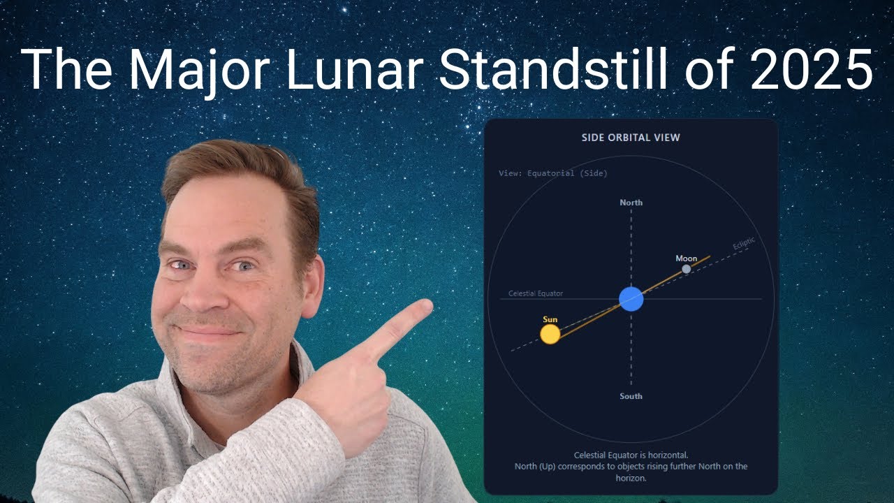 The Major Lunar Standstill of 2025