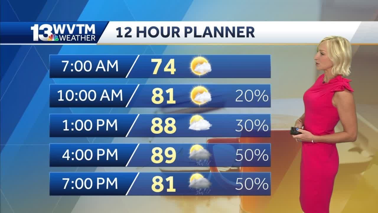 Higher rain chances continue this week - YouTube