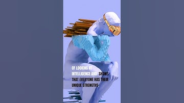 Howard Gardner’s Multiple Intelligences theory #intelligence #education #didyouknow #difference #iq