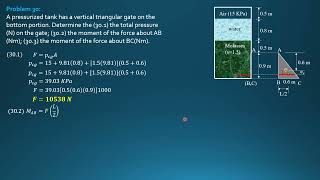 FLUID PRESSURE on PLANE SURFACES, Example 30