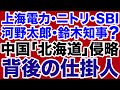 【小野寺まさるvs平井宏治】緊急特別企画！中国「北海道侵略」背後の仕掛人【デイリーWiLL】