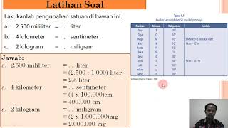Latihan dan Pembahasan Soal Soal Bab 1 IPA Kelas 7 K13