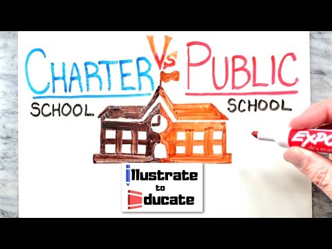 Charter Vs Public Schools, Public Vs Charter Schools