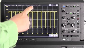 Oscilloscope FAQ - Eye | Teledyne LeCroy