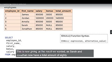 WHERE Clause Three valued Logic and Replacing Nulls in Queries