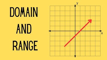 Find the Domain and Range from a Graph