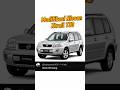 Modifikasi Nissan Xtrail #nissan #xtrailt30 #modifikasi #custom #roofrack #overland #fyp