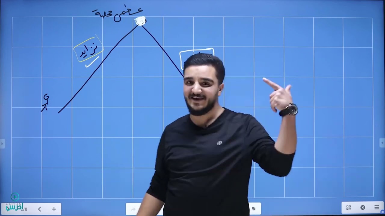 توجيهي فلسطين - أدبي-  القيم القصوى للاقتران الجزء الأول
