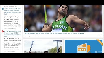 XenCustomize News Publisher: Categorized Index v2.3.1