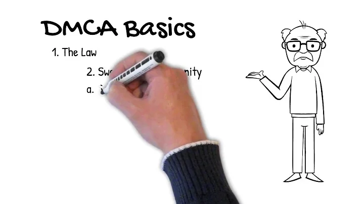 DMCA Basics