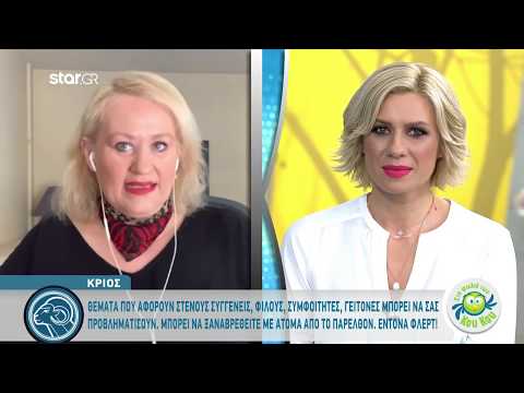 Κριός | Ανάδρομη