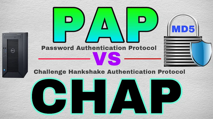 (PAP/CHAP) - Authentication Protocols