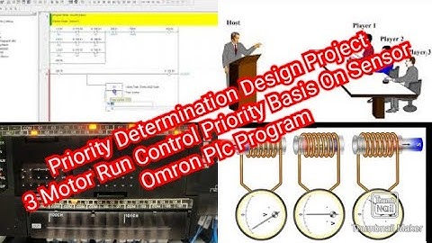 Priority Determination Design Project 3 Motor Run Control Priority Basis On Sensor Omron Plc Program