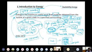 Thermodynamics  - Exergy - part 1
