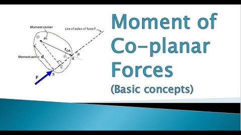 5.1 Moment of Co-planar Forces (Basic Concepts & Solved Example)