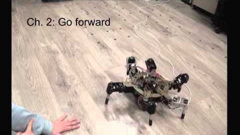 Drone manipulation using smart gloves [2/2]