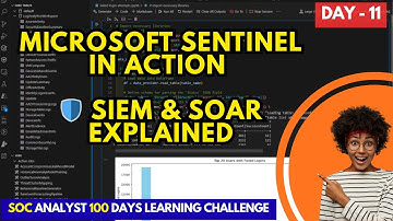 Day 11 | Microsoft Sentinel SIEM & SOAR Explained | 🚀 Microsoft Sentinel Tutorial