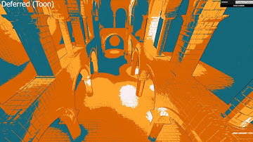 Clustered Deferred and Forward Plus Rendering