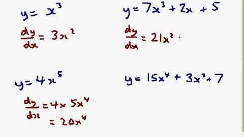 C1 c08   1 Differentiating Polynomials