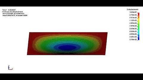Blastwall Simulation Due to Explosive