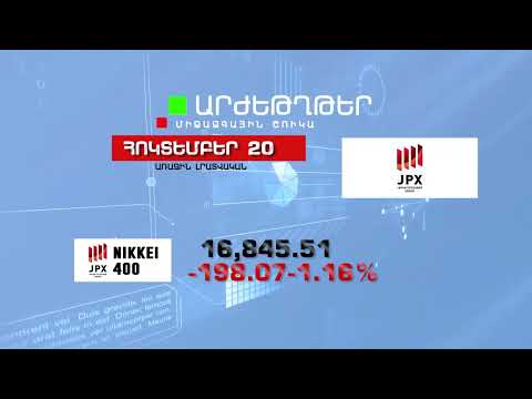 Video: Որո՞նք են առաջատար ցուցանիշները: