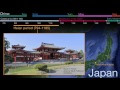 Classical Japan during the Heian Period | World History | Khan Academy