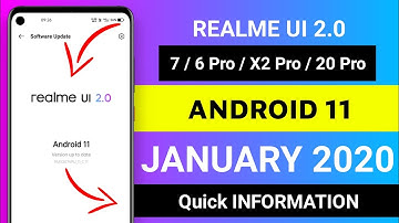 Realme January 2021 - 😈 Realme UI 2.0 Based On Android 11 Quick Information & Device List By UMK