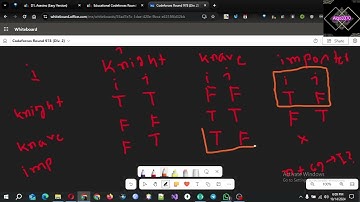D1. Asesino (Easy Version) | Codeforces Round 978 (Div. 2) | CP in Bangla | Java solution