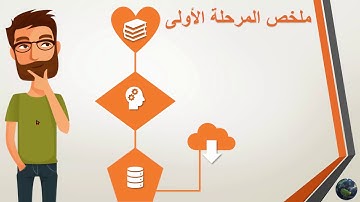 الدرس الأول - مقدمة - دورة اعداد بحوث نظم المعلومات الجغرافية للمبتدئين