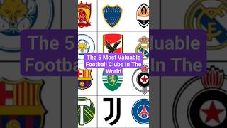 The 5 Most Valuable Football Clubs In The World #shorts #football #soccer