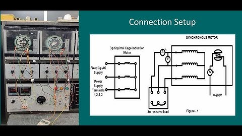 EEE 208| Energy Conversion Lab|  Exp.  8|  Characteristics of three phase synchronous generator.