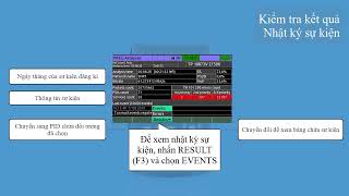 Part 6: MPEG Transport stream analysis mode IT 100 Multisystem TV