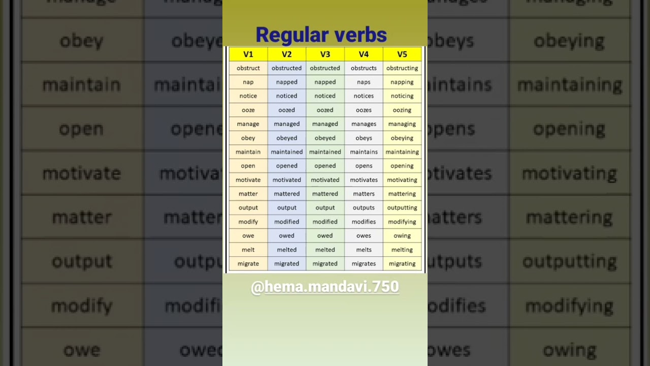 Regular verbs .