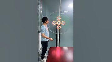 3D hologram fan HDMI series support live stream function.Interactive solution.