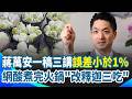 蔣萬安一稿三講「誤差小於1%」？大讚鳳梨釋迦是「水果界台積電」…網酸：煮完火鍋「改釋迦三吃」！｜三立新聞網 SETN.com