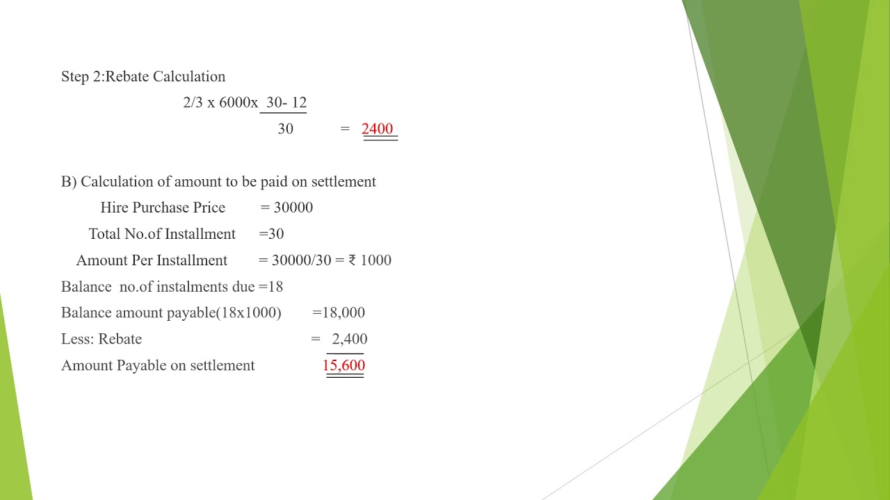 rebate-calculation-aneesha-k-shaji-assistant-professor-dept-of-commerce