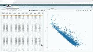 IRSA Tutorial 0407v3: WISE: xyplots example