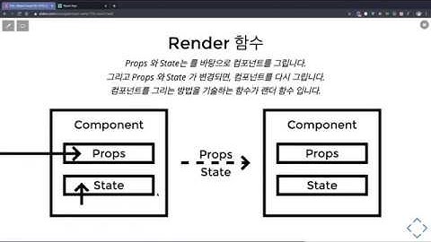React 컴포넌트 작성과 State 알아보기 | 디자이너와 함께 배우는 React.js (10)