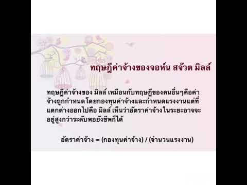 ทฤษฎีการเมืองของจอห์น สจ๊วต มิลล์