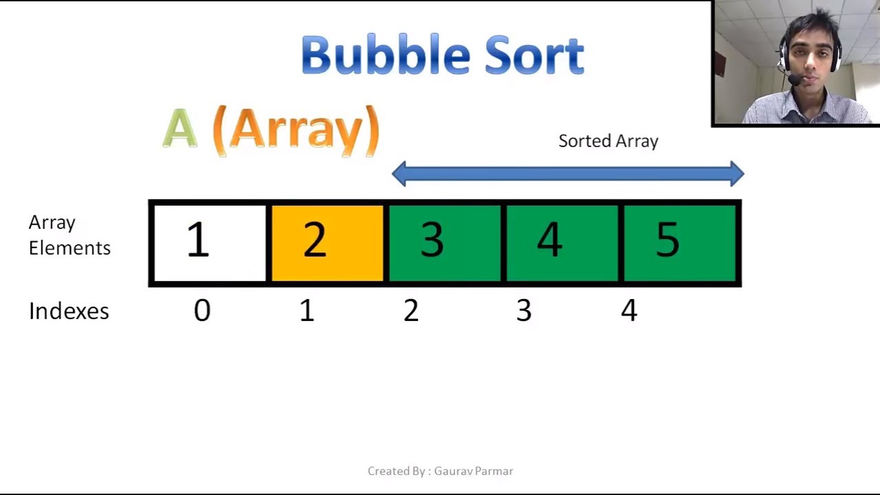 Work sort. Bubble сортировка. Сортировка пузырьком питон. Алгоритм Bubble sort. Пузырьковая сортировка Python.