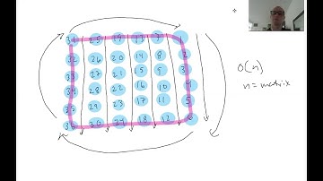 LeetCode 48 - Rotate Image