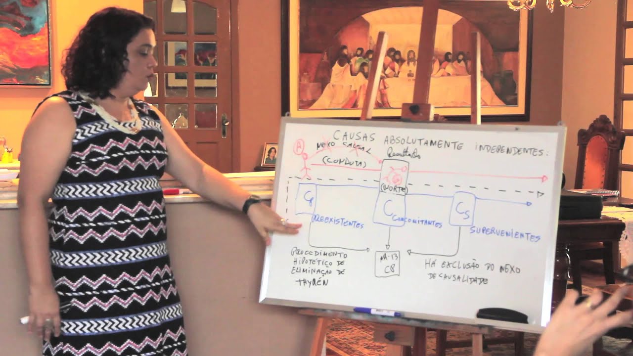 direito-penal-nexo-de-causalidade-caput-do-art-13-do-cp-youtube