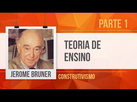 JEROME BRUNER (1) – TEORIA DE ENSINO - CONSTRUTIVISMO