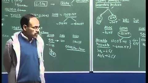 Mod-01 Lec-41 Lecture-41