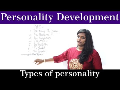 personality-development-class-in-english-|-types-of-personality-|-soft-skills-training