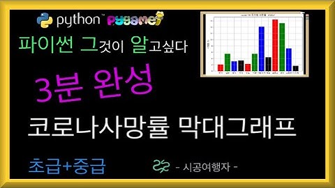 파이썬 기초 코딩 강의 matplotlib  막대 그래프  강좌